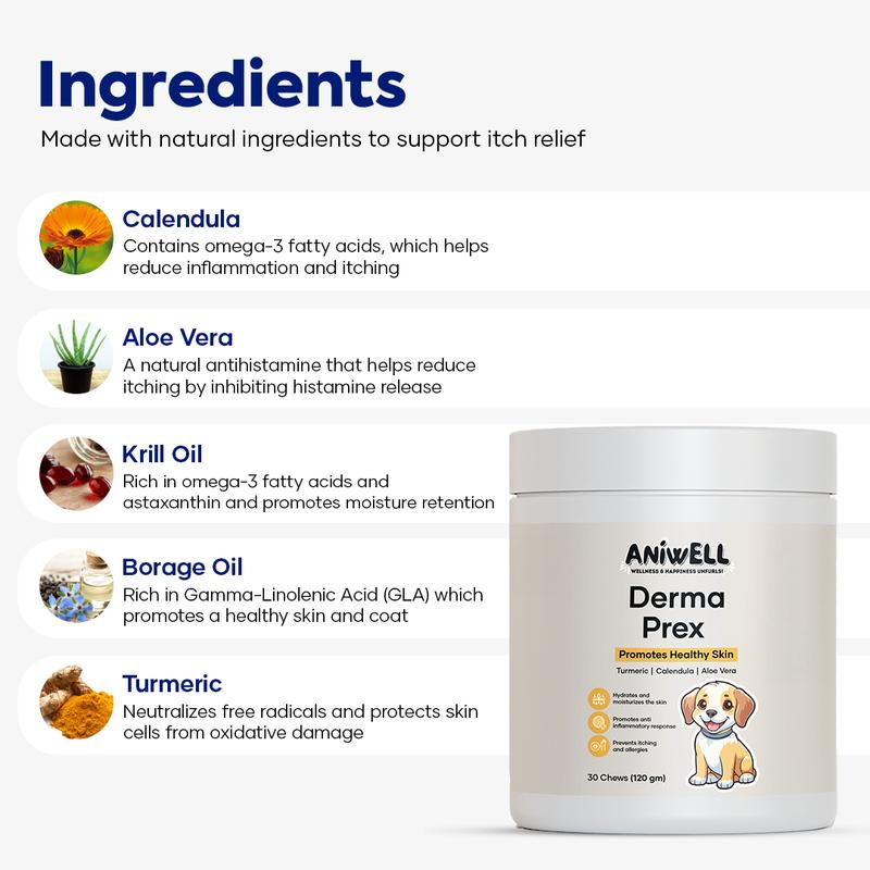 The five active ingredients in QuietPaw